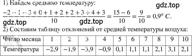 Решение 3. номер 183 (страница 41) гдз по алгебре 7 класс Макарычев, Миндюк, учебник