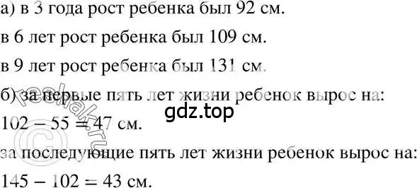 Решение 3. номер 289 (страница 66) гдз по алгебре 7 класс Макарычев, Миндюк, учебник