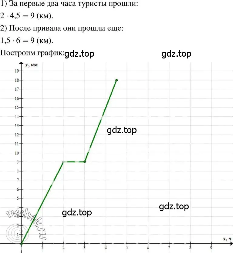 Решение 3. номер 334 (страница 83) гдз по алгебре 7 класс Макарычев, Миндюк, учебник