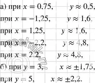 Решение 3. номер 484 (страница 116) гдз по алгебре 7 класс Макарычев, Миндюк, учебник