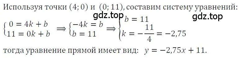 Решение 4. номер 1090 (страница 218) гдз по алгебре 7 класс Макарычев, Миндюк, учебник