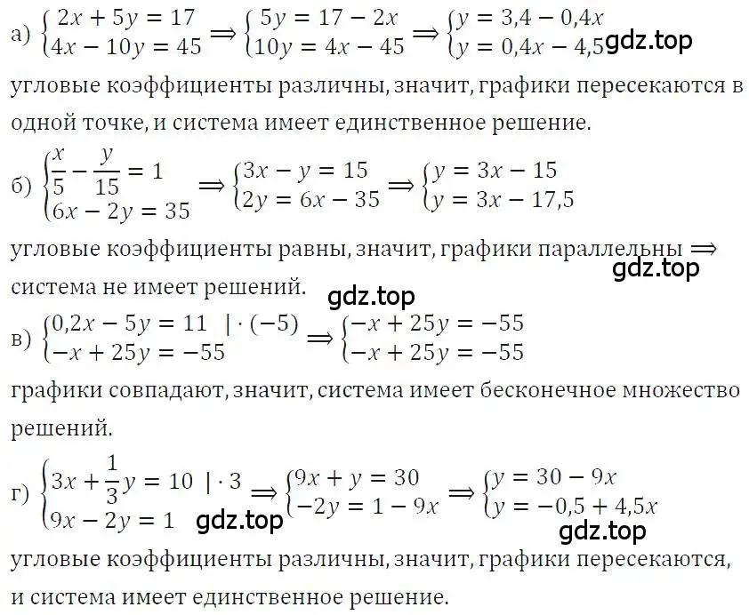 Решение 4. номер 1163 (страница 228) гдз по алгебре 7 класс Макарычев, Миндюк, учебник