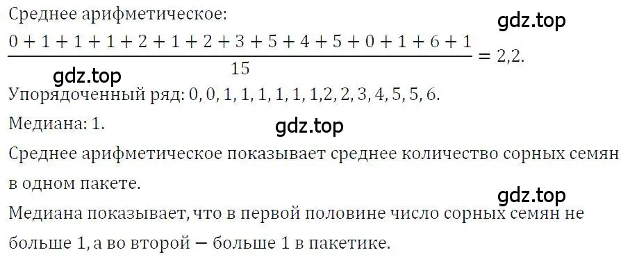 Решение 4. номер 191 (страница 45) гдз по алгебре 7 класс Макарычев, Миндюк, учебник