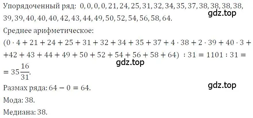 Решение 4. номер 193 (страница 46) гдз по алгебре 7 класс Макарычев, Миндюк, учебник