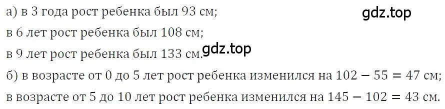 Решение 4. номер 289 (страница 66) гдз по алгебре 7 класс Макарычев, Миндюк, учебник