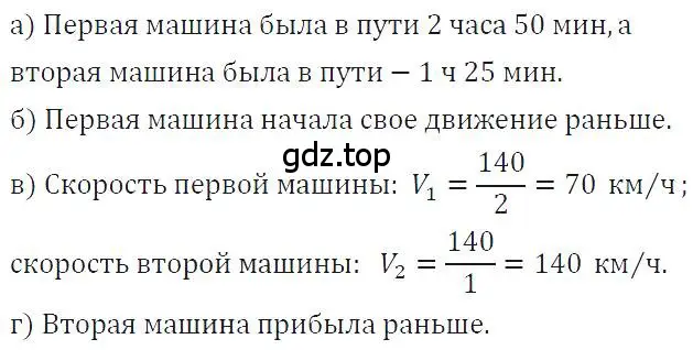 Решение 4. номер 335 (страница 83) гдз по алгебре 7 класс Макарычев, Миндюк, учебник