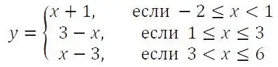 Решение 4. номер 344 (страница 87) гдз по алгебре 7 класс Макарычев, Миндюк, учебник