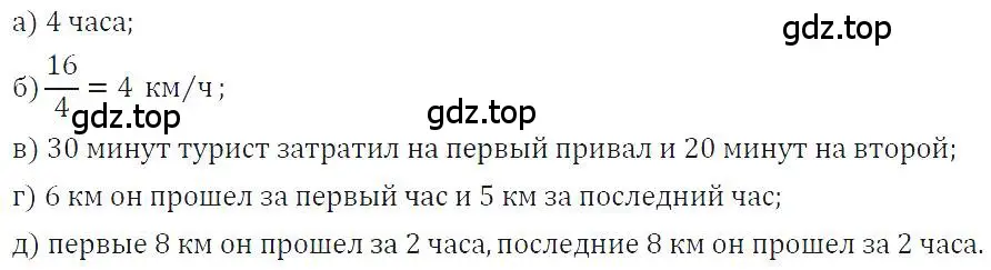 Решение 4. номер 350 (страница 88) гдз по алгебре 7 класс Макарычев, Миндюк, учебник