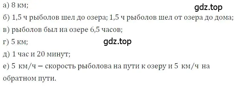 Решение 4. номер 355 (страница 90) гдз по алгебре 7 класс Макарычев, Миндюк, учебник