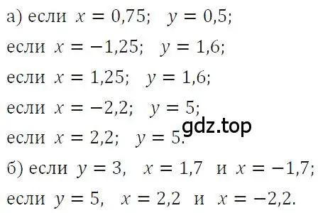 Решение 4. номер 484 (страница 116) гдз по алгебре 7 класс Макарычев, Миндюк, учебник