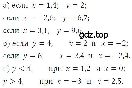 Решение 4. номер 485 (страница 117) гдз по алгебре 7 класс Макарычев, Миндюк, учебник