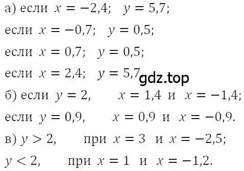 Решение 4. номер 486 (страница 117) гдз по алгебре 7 класс Макарычев, Миндюк, учебник