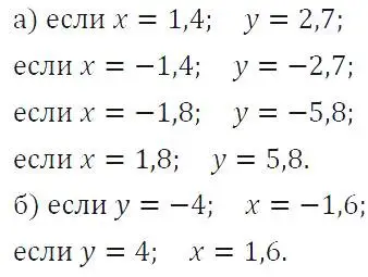 Решение 4. номер 488 (страница 117) гдз по алгебре 7 класс Макарычев, Миндюк, учебник