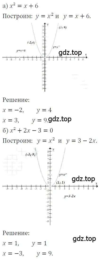 Решение 4. номер 494 (страница 118) гдз по алгебре 7 класс Макарычев, Миндюк, учебник