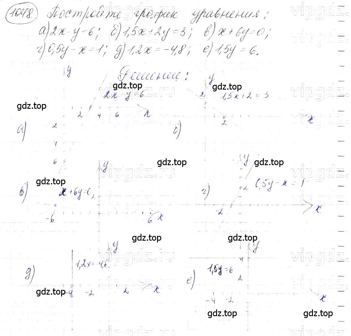 Решение 5. номер 1048 (страница 206) гдз по алгебре 7 класс Макарычев, Миндюк, учебник