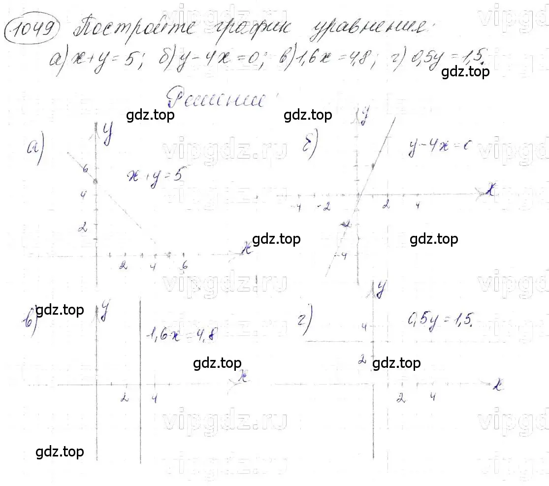 Решение 5. номер 1049 (страница 206) гдз по алгебре 7 класс Макарычев, Миндюк, учебник