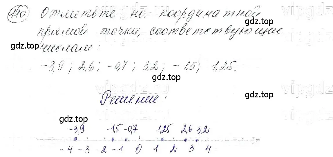 Решение 5. номер 110 (страница 25) гдз по алгебре 7 класс Макарычев, Миндюк, учебник