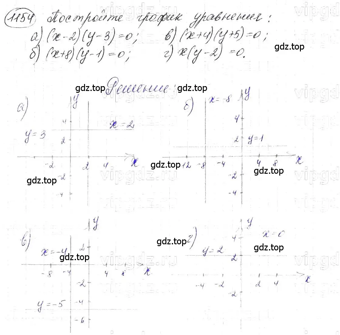 Решение 5. номер 1154 (страница 227) гдз по алгебре 7 класс Макарычев, Миндюк, учебник