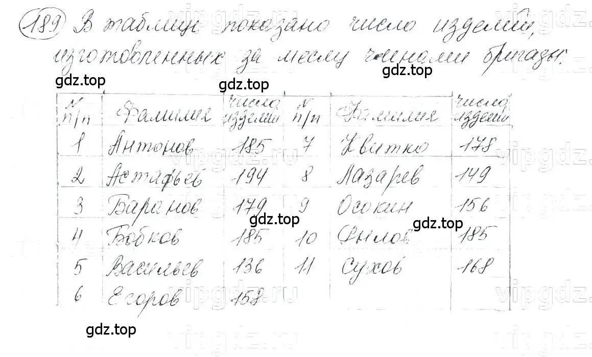 Решение 5. номер 189 (страница 45) гдз по алгебре 7 класс Макарычев, Миндюк, учебник