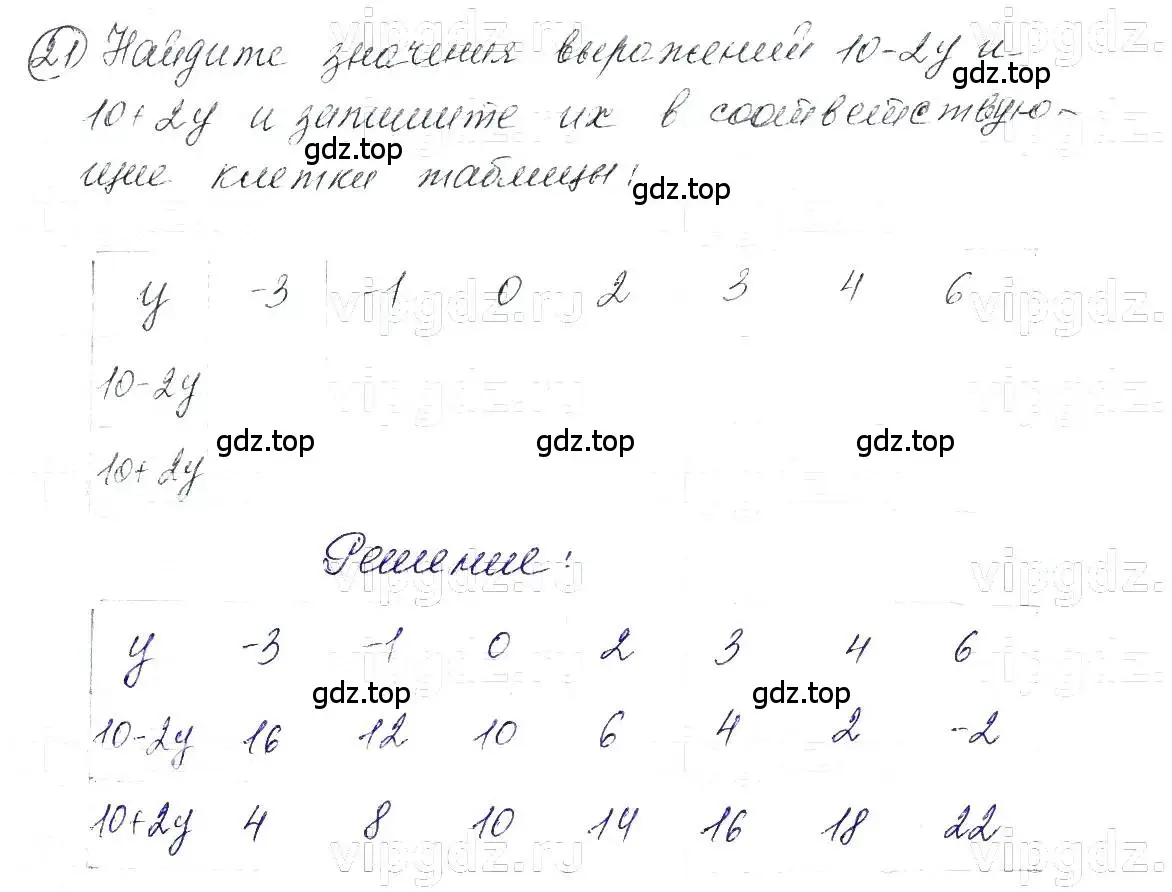 Решение 5. номер 21 (страница 9) гдз по алгебре 7 класс Макарычев, Миндюк, учебник