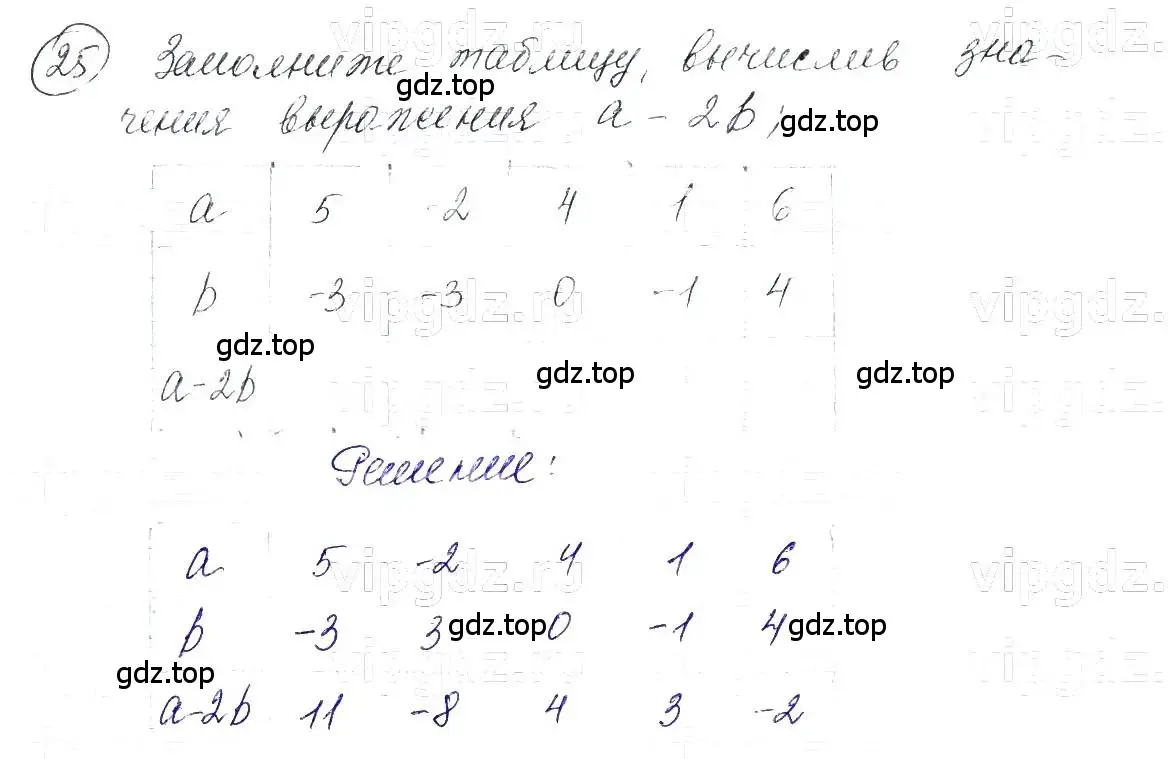 Решение 5. номер 25 (страница 10) гдз по алгебре 7 класс Макарычев, Миндюк, учебник