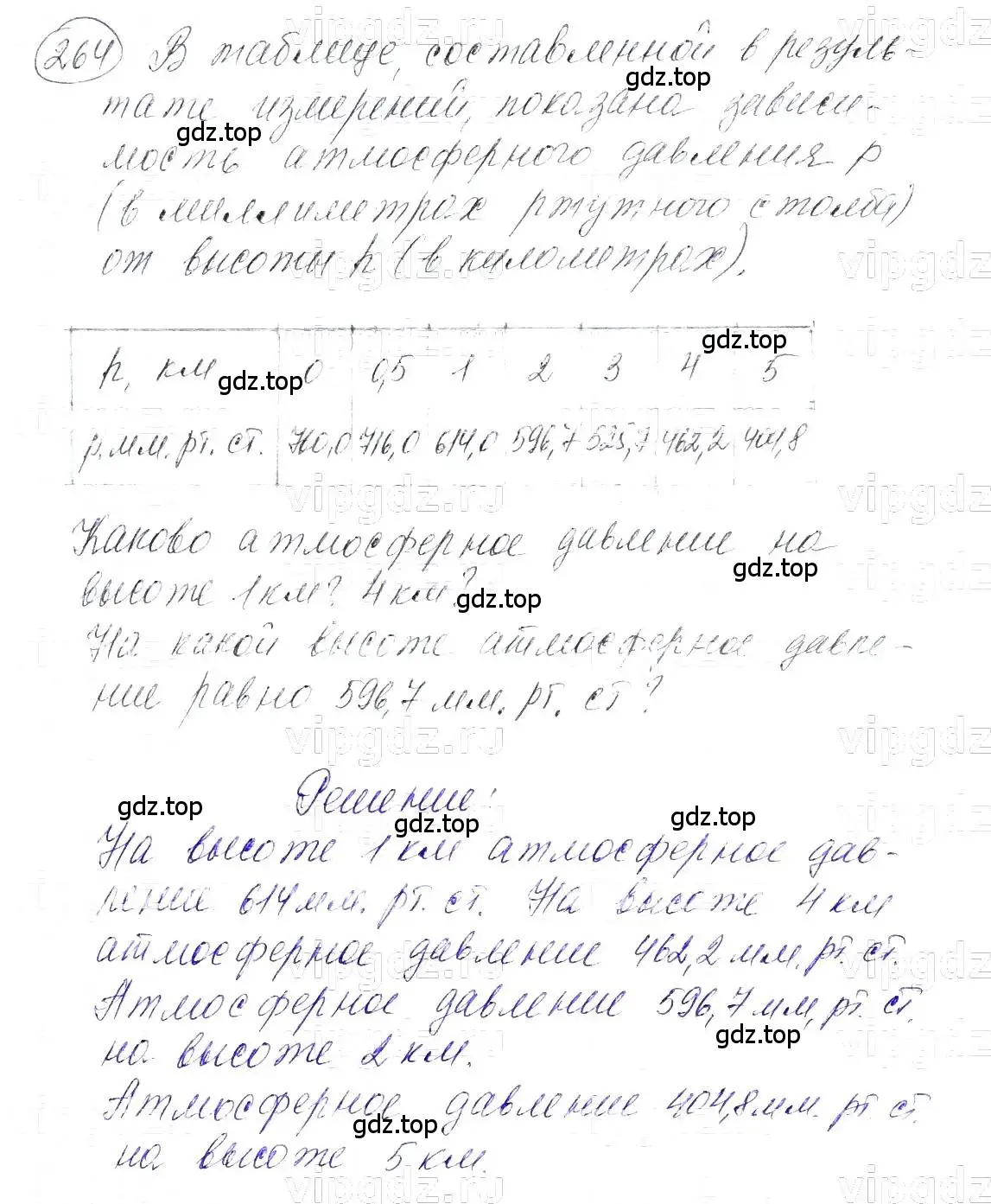 Решение 5. номер 264 (страница 59) гдз по алгебре 7 класс Макарычев, Миндюк, учебник