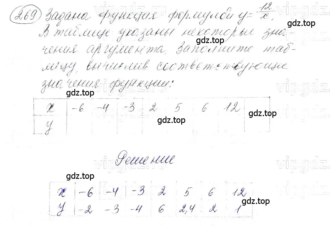 Решение 5. номер 269 (страница 61) гдз по алгебре 7 класс Макарычев, Миндюк, учебник