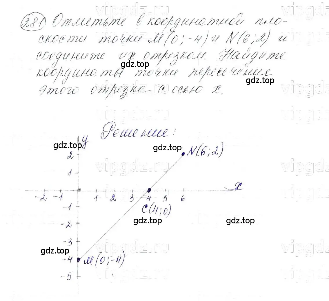 Решение 5. номер 281 (страница 62) гдз по алгебре 7 класс Макарычев, Миндюк, учебник