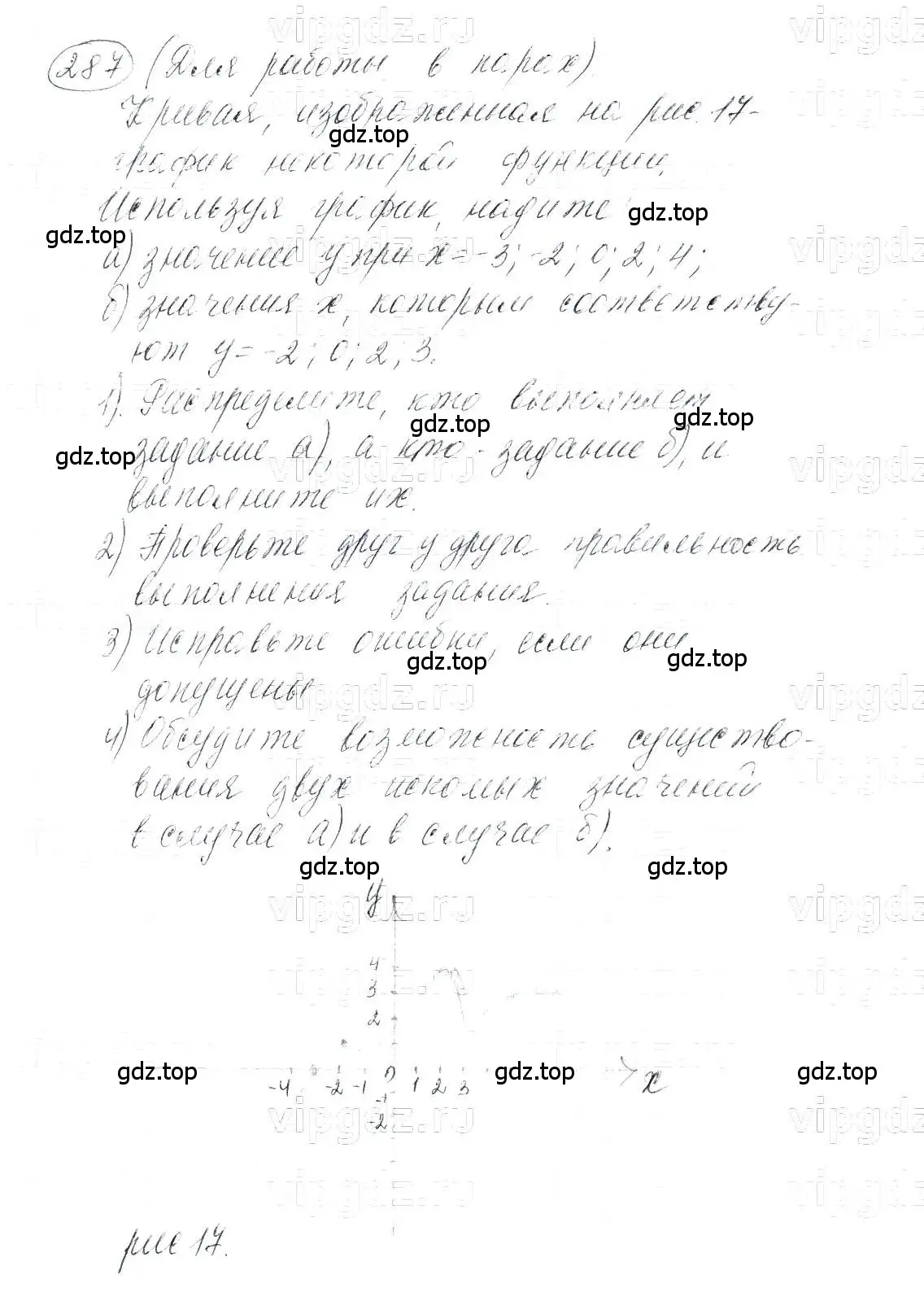 Решение 5. номер 287 (страница 66) гдз по алгебре 7 класс Макарычев, Миндюк, учебник