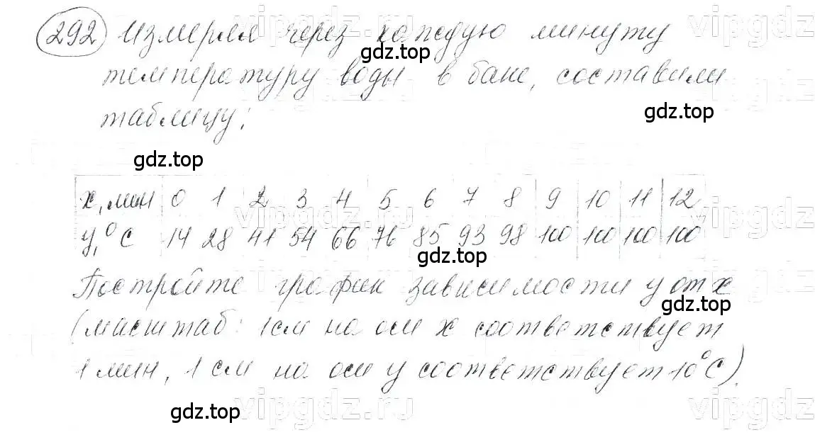 Решение 5. номер 292 (страница 68) гдз по алгебре 7 класс Макарычев, Миндюк, учебник