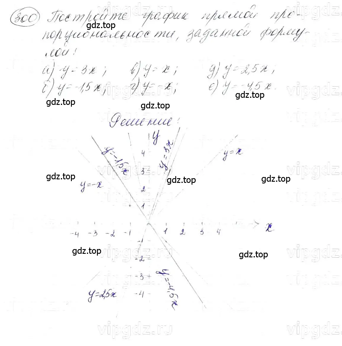Решение 5. номер 300 (страница 73) гдз по алгебре 7 класс Макарычев, Миндюк, учебник