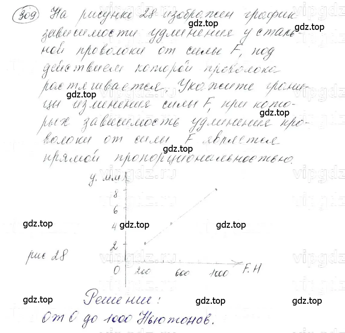 Решение 5. номер 309 (страница 74) гдз по алгебре 7 класс Макарычев, Миндюк, учебник