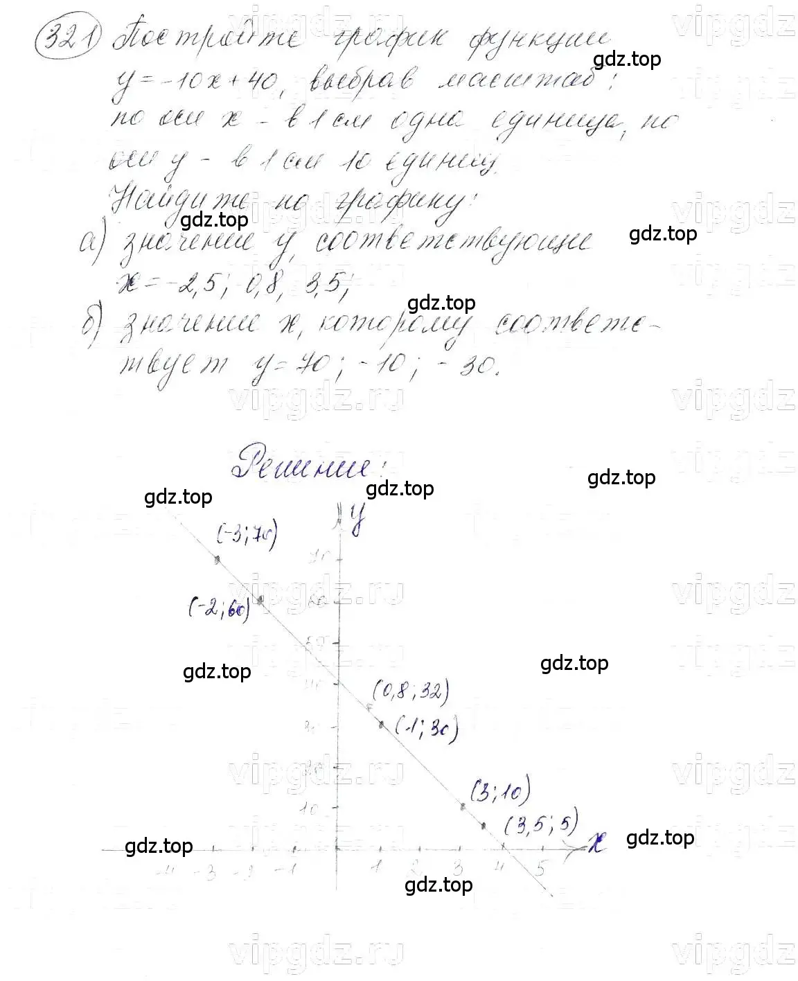 Решение 5. номер 321 (страница 80) гдз по алгебре 7 класс Макарычев, Миндюк, учебник