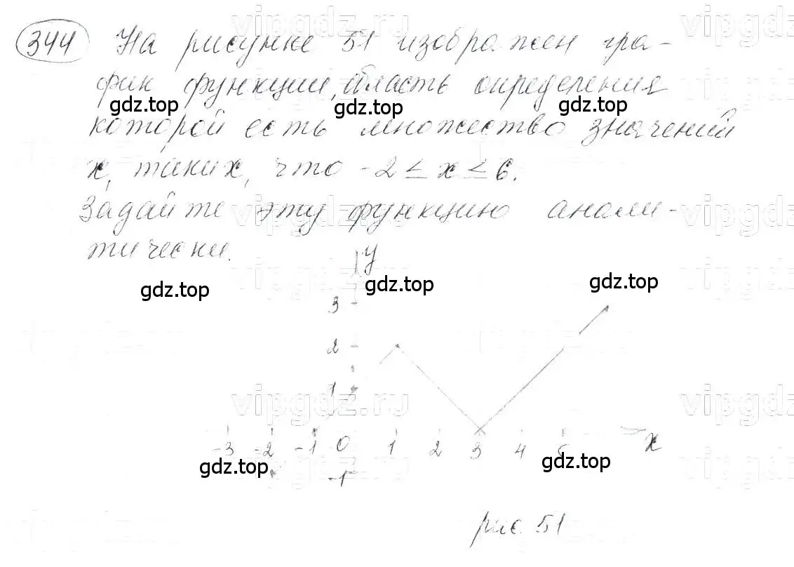 Решение 5. номер 344 (страница 87) гдз по алгебре 7 класс Макарычев, Миндюк, учебник