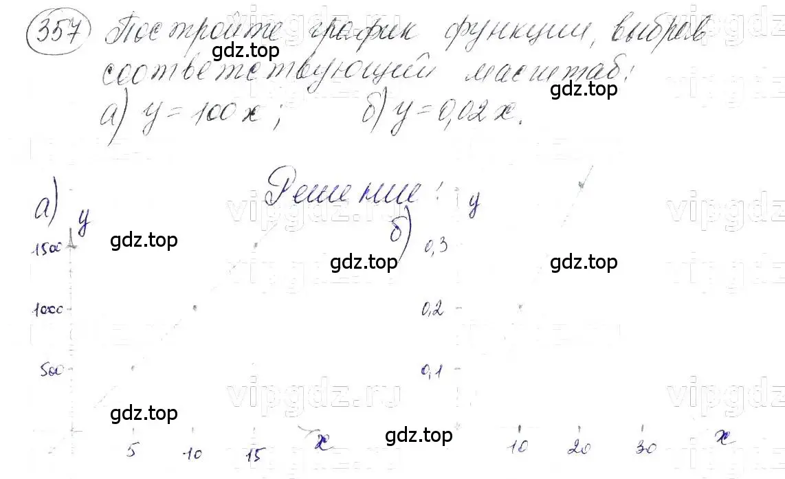 Решение 5. номер 357 (страница 90) гдз по алгебре 7 класс Макарычев, Миндюк, учебник