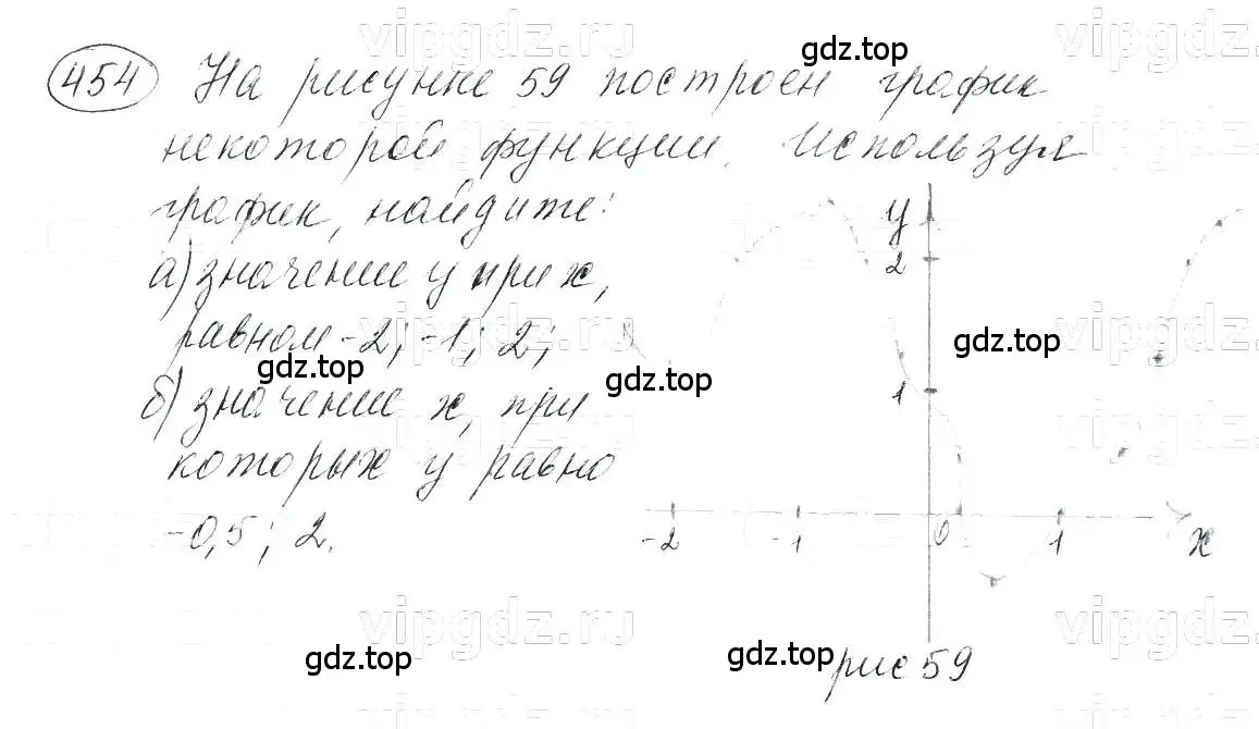 Решение 5. номер 454 (страница 107) гдз по алгебре 7 класс Макарычев, Миндюк, учебник