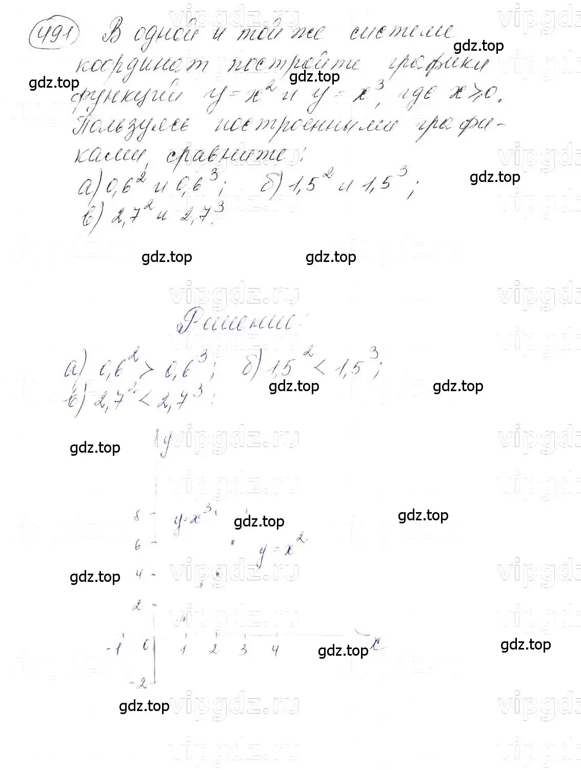 Решение 5. номер 491 (страница 117) гдз по алгебре 7 класс Макарычев, Миндюк, учебник