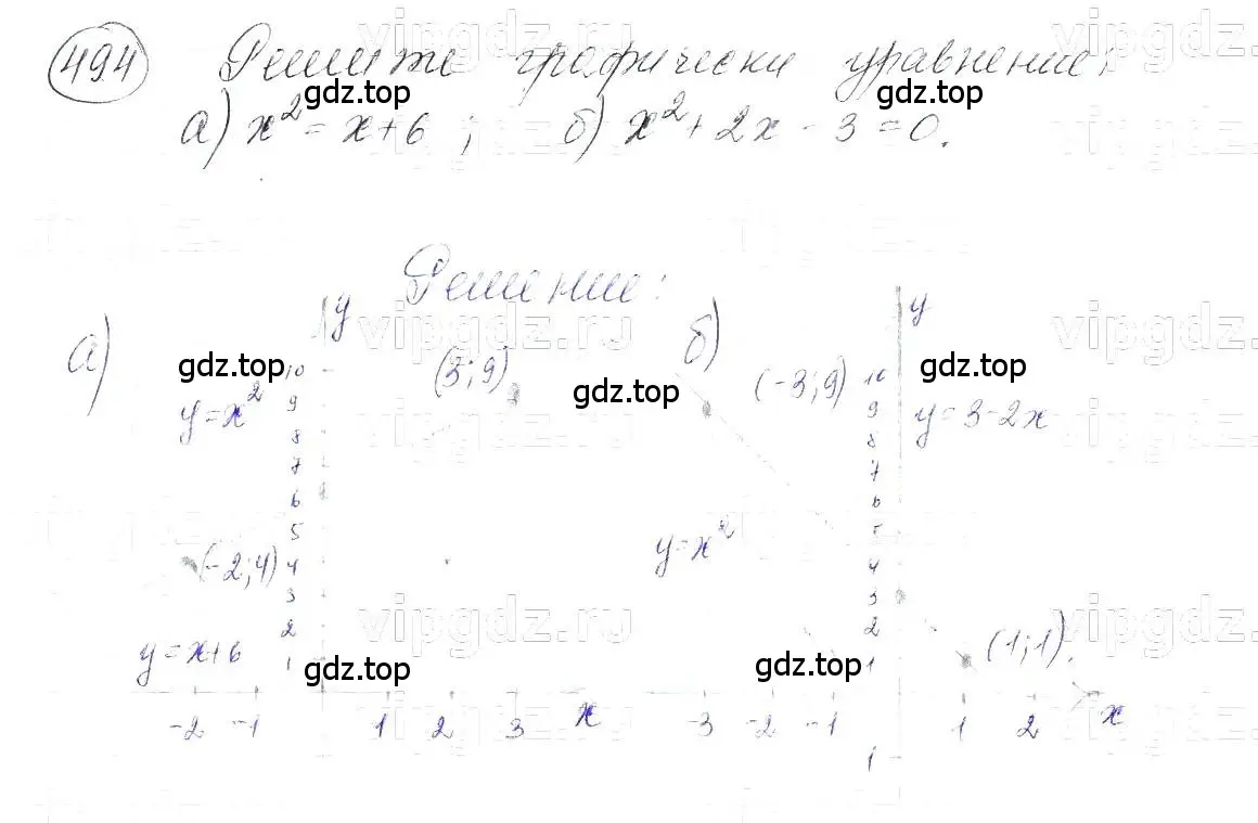 Решение 5. номер 494 (страница 118) гдз по алгебре 7 класс Макарычев, Миндюк, учебник