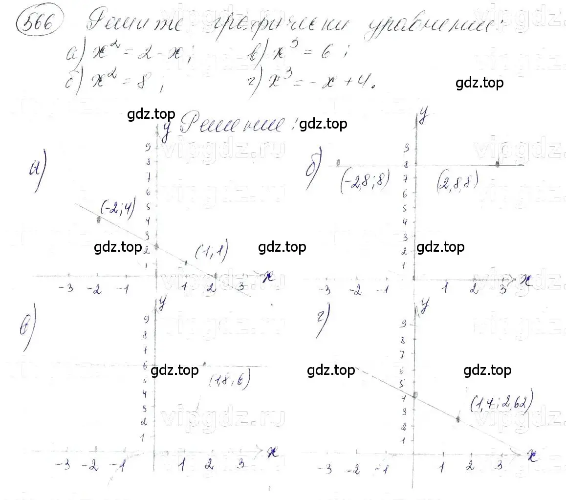 Решение 5. номер 566 (страница 126) гдз по алгебре 7 класс Макарычев, Миндюк, учебник