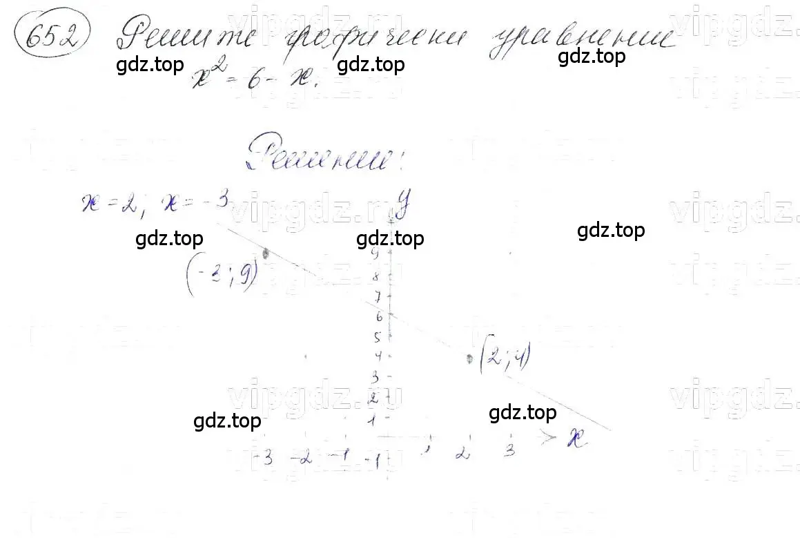 Решение 5. номер 652 (страница 140) гдз по алгебре 7 класс Макарычев, Миндюк, учебник