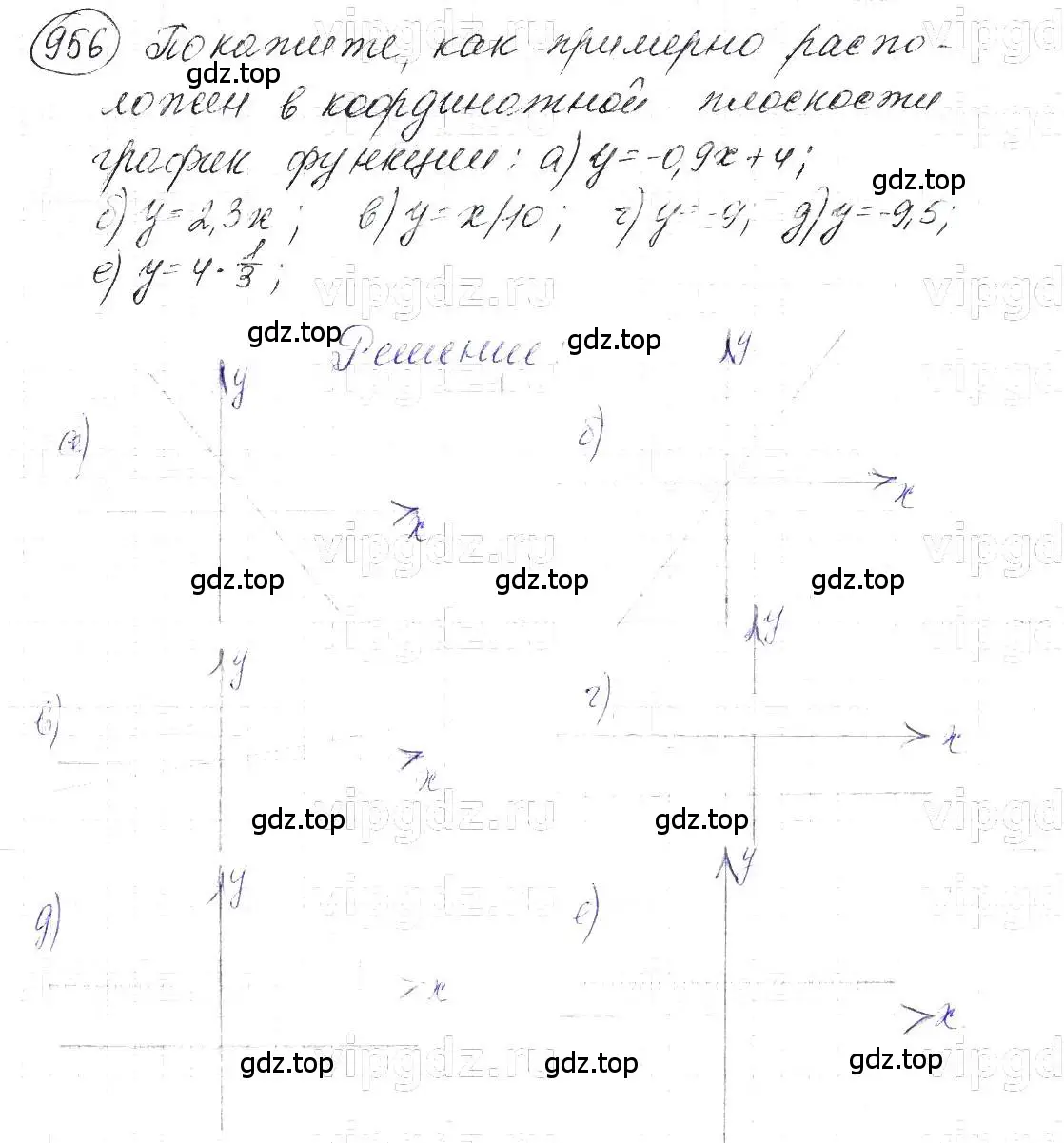 Решение 5. номер 956 (страница 189) гдз по алгебре 7 класс Макарычев, Миндюк, учебник