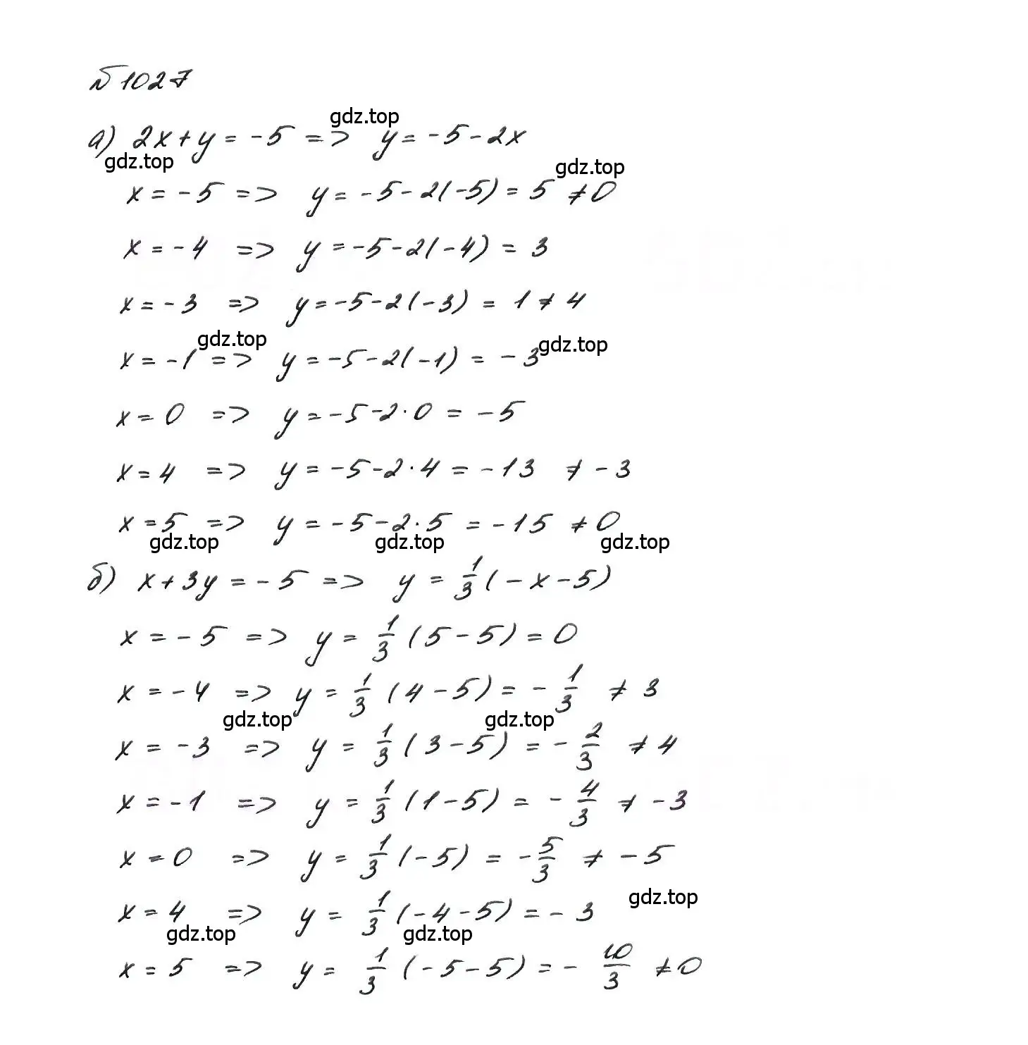 Решение 6. номер 1027 (страница 202) гдз по алгебре 7 класс Макарычев, Миндюк, учебник