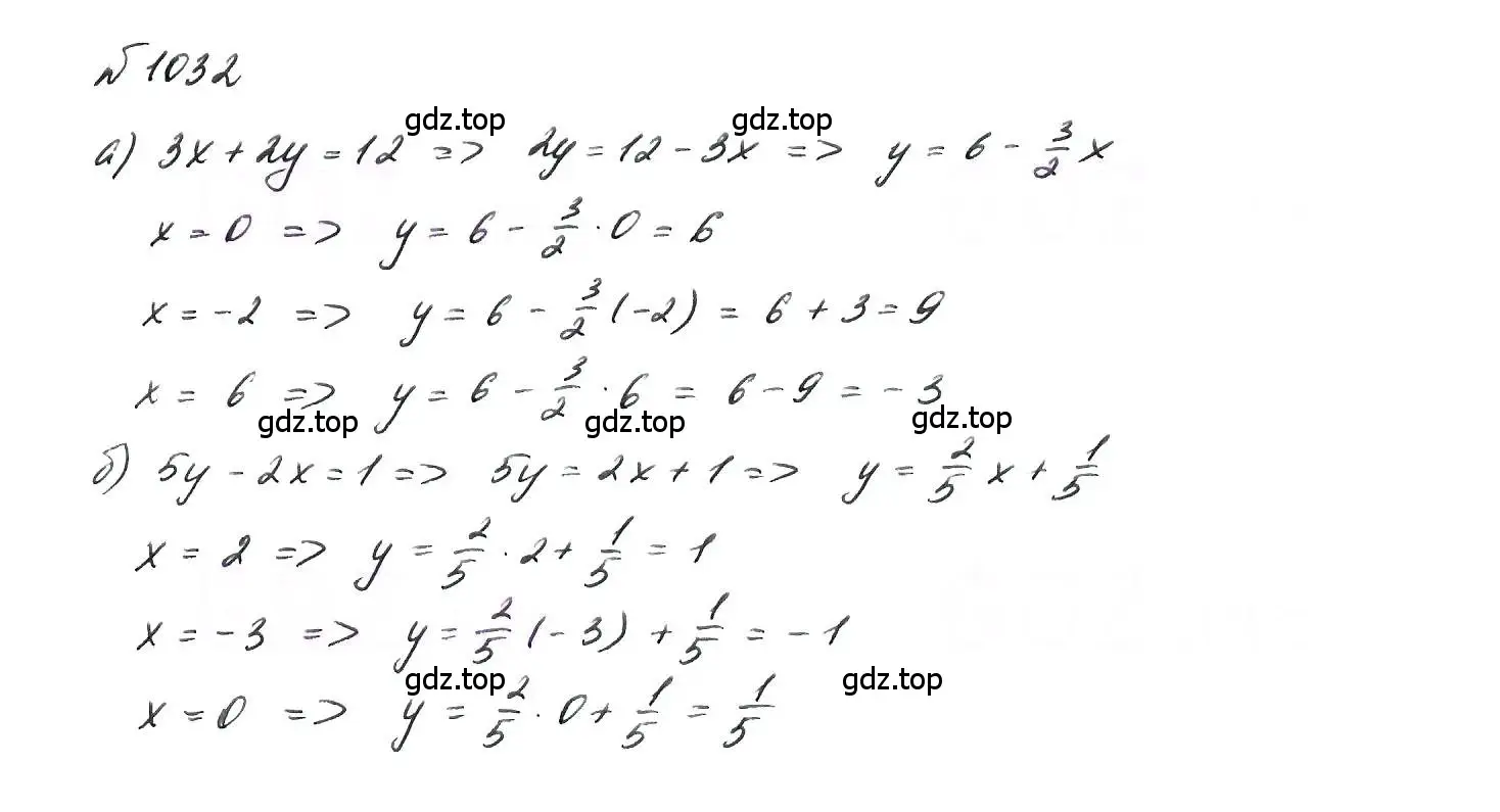 Решение 6. номер 1032 (страница 202) гдз по алгебре 7 класс Макарычев, Миндюк, учебник