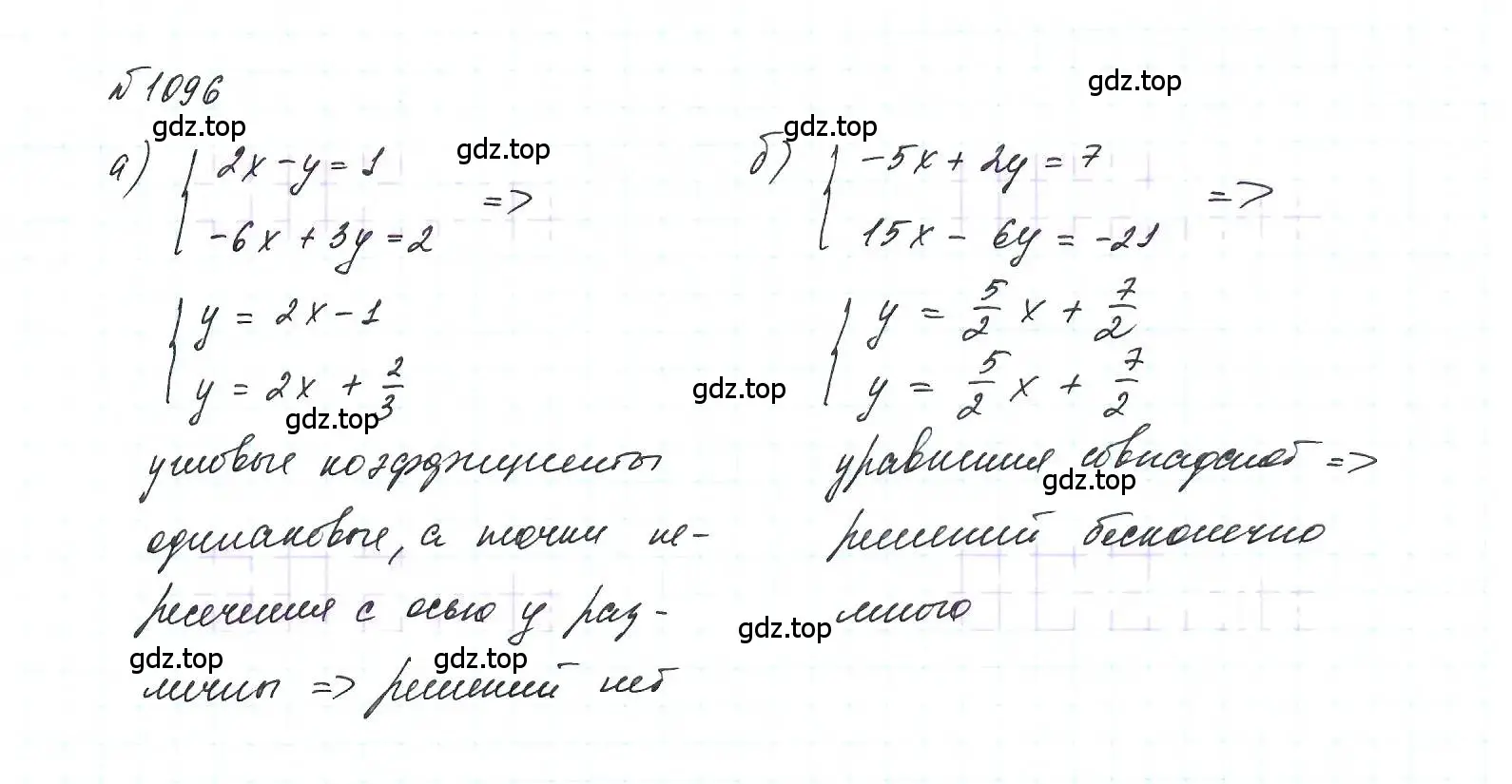 Решение 6. номер 1096 (страница 219) гдз по алгебре 7 класс Макарычев, Миндюк, учебник