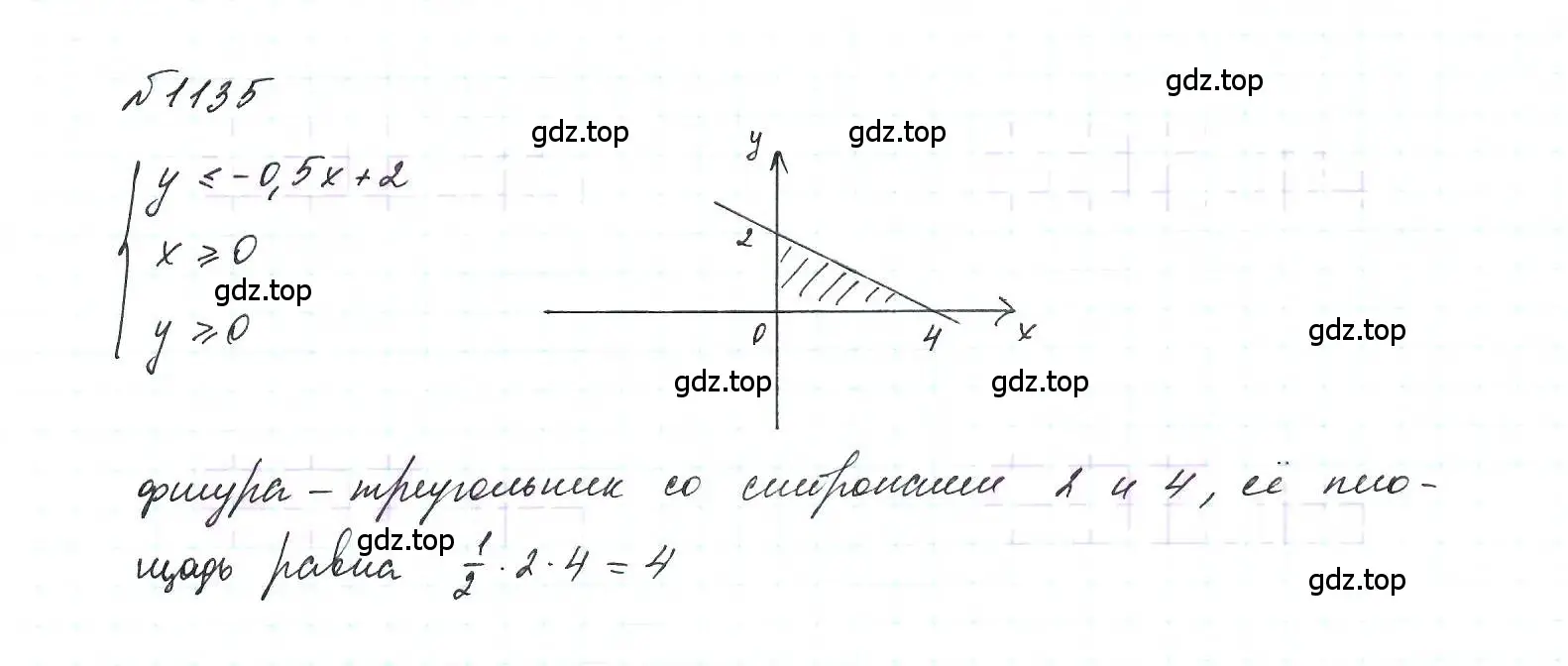 Решение 6. номер 1135 (страница 226) гдз по алгебре 7 класс Макарычев, Миндюк, учебник