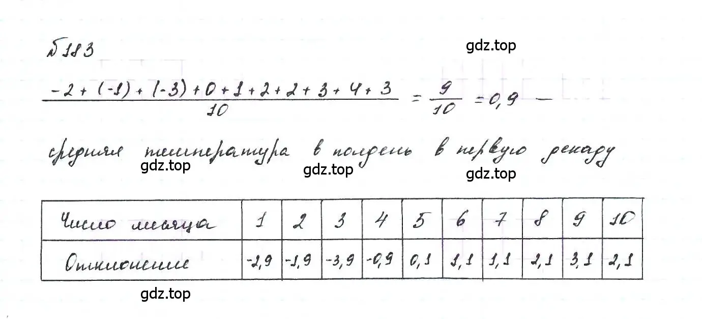 Решение 6. номер 183 (страница 41) гдз по алгебре 7 класс Макарычев, Миндюк, учебник