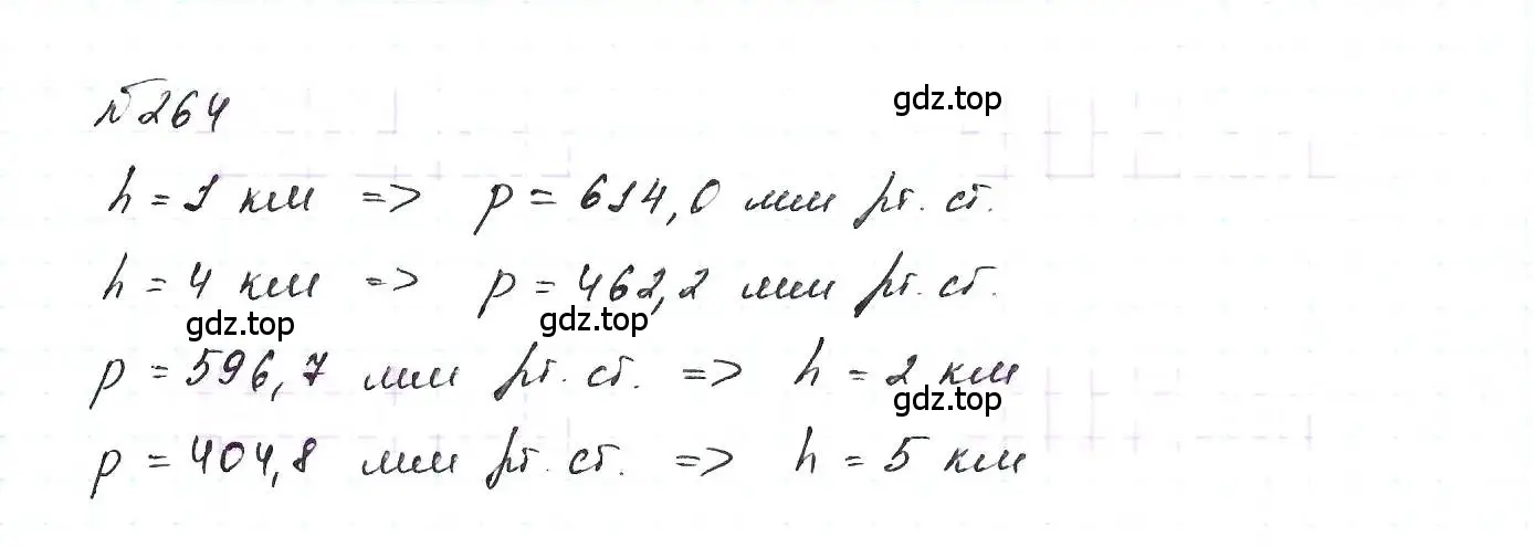 Решение 6. номер 264 (страница 59) гдз по алгебре 7 класс Макарычев, Миндюк, учебник