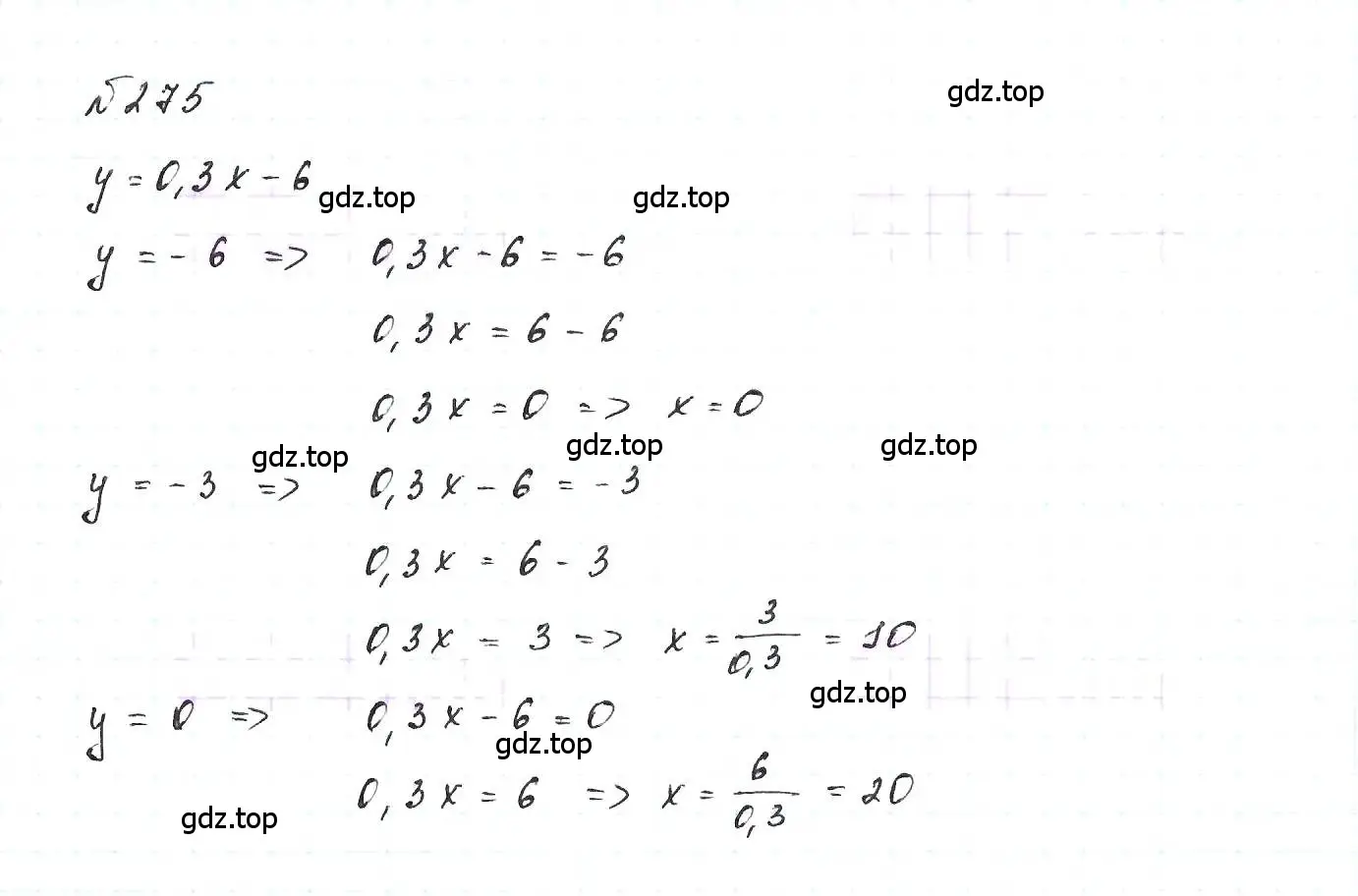 Решение 6. номер 275 (страница 61) гдз по алгебре 7 класс Макарычев, Миндюк, учебник