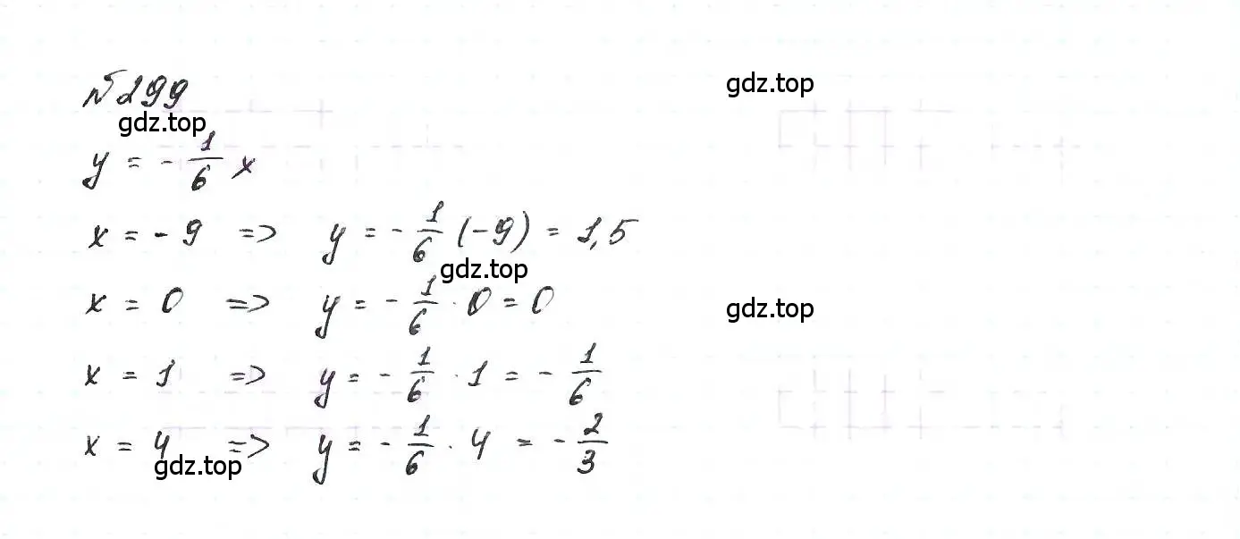 Решение 6. номер 299 (страница 72) гдз по алгебре 7 класс Макарычев, Миндюк, учебник