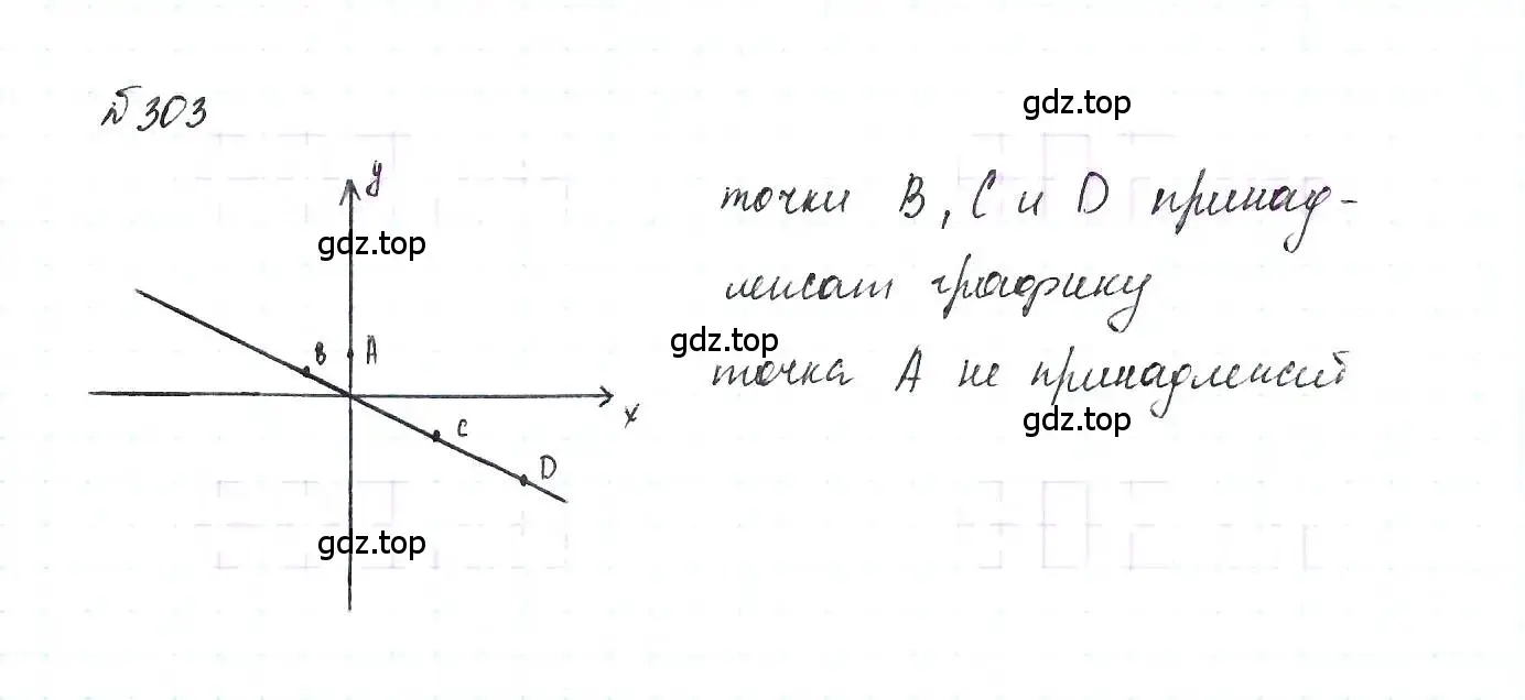 Решение 6. номер 303 (страница 73) гдз по алгебре 7 класс Макарычев, Миндюк, учебник